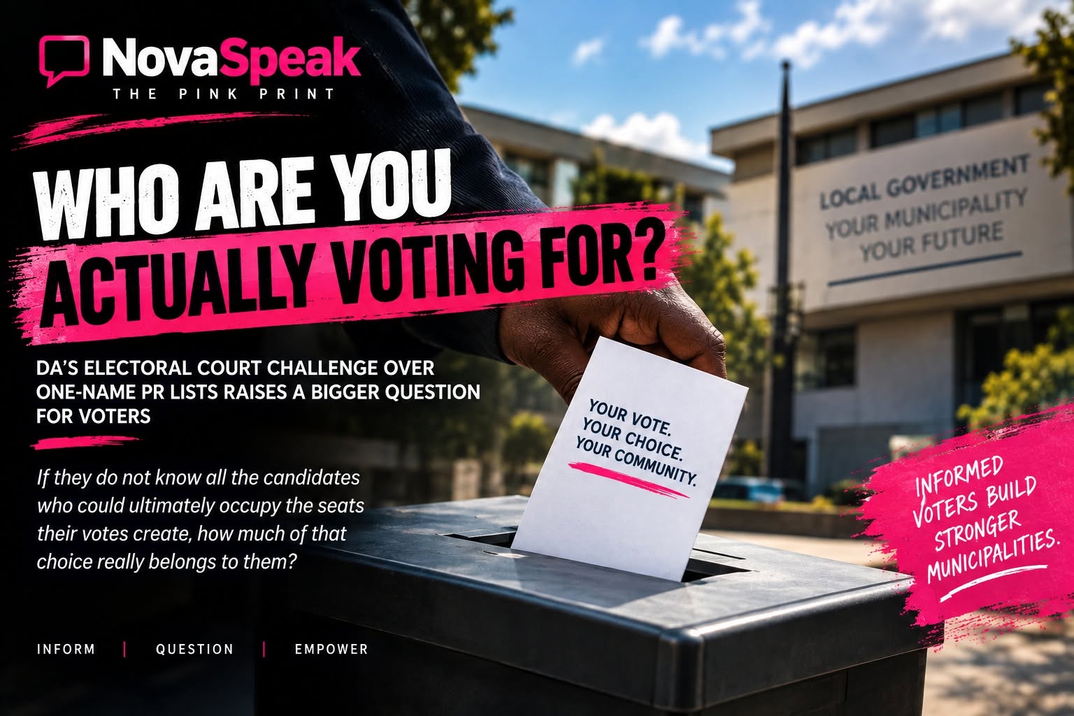 WHO ARE YOU ACTUALLY VOTING FOR?